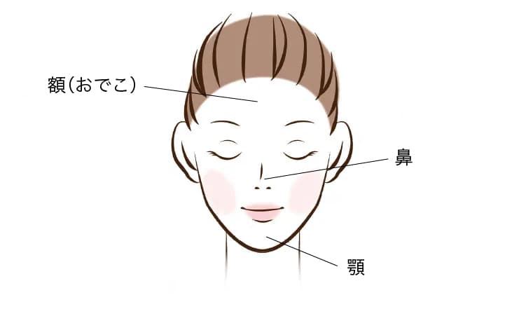 黒ニキビが発生しやすい場所